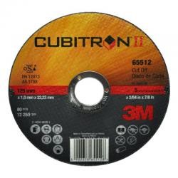Disques à tronçonner...