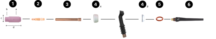 Consommables et Accessoires de torches TIG - Guillemarre Quincaillerie