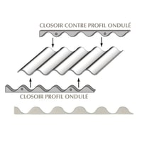 Closoir profil pour tole ondulee petite onde 76 x 181 guillemarre quincaillerie