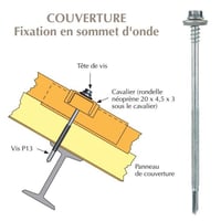 Rondelle d etancheite souple en neoprene1 guillemarre quincaillerie