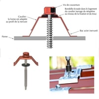 Rondelle d etancheite souple en neoprene2 guillemarre quincaillerie